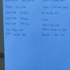 Foto inzerátu fasádní zateplovací hmoždinky