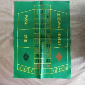 Foto inzerátu PRODÁM DĚTSKOU HRU RULETU 