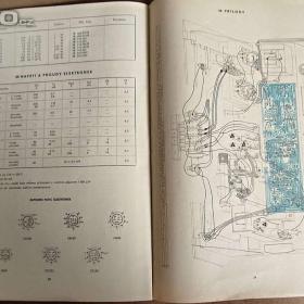 Foto inzerátu Návod k údržbě přístrojů  TESLA 535A Echo Stereo a TESLA 1112A Stereo