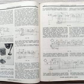 Foto inzerátu Časopisy ČESKOSLOVENSKÝ RADIOSVĚT, ročník 1, rok 1927