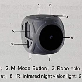 Foto inzerátu Prodám MINI KAMERKU