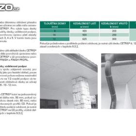 Foto inzerátu CETRIS® PALETA 22mm - 1250x830mm