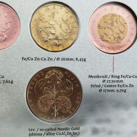 Foto inzerátu Sada oběžných mincí České republiky a slovenských euromincí roku 2018 ke vzniku ČSR.