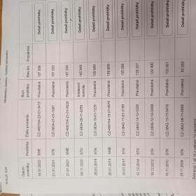 Foto inzerátu VOLKSWAGEN Touareg 2,5TDI  ČR 1 majitel 