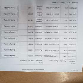Foto inzerátu Ford S-Max 1,6i Eco Boost ČR 118kw