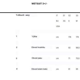 Foto inzerátu Neopren Mares Reef 3