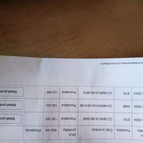 Foto inzerátu KIA Carens 2,0i16V Family 106kw