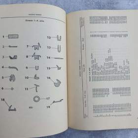 Foto inzerátu Seznam náhradních dilu na veterán Škoda Octavia(čtěte popis)