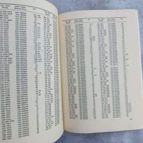 Foto inzerátu Seznam náhradních dilu na veterán Škoda Octavia(čtěte popis)