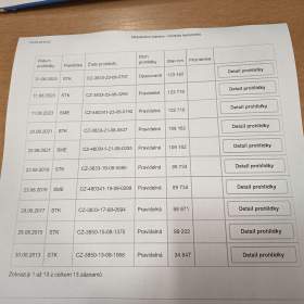 Foto inzerátu Toyota Yaris 1,0VVT-i Comfort ČR 