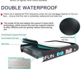 Foto inzerátu Nafukovací gymnastická podložka ALIFUN 300×100×20 cm