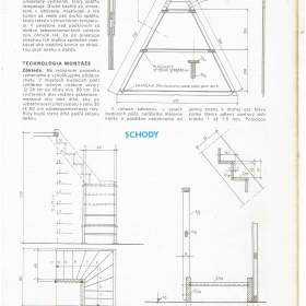 Foto inzerátu kniha pro kutily