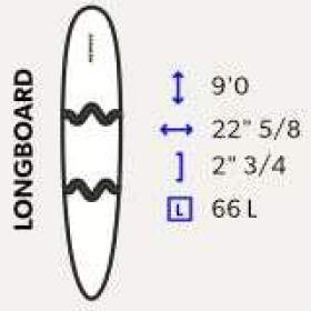 Foto inzerátu surf, surfing, mini Malibu 76, longboard 90 - skládací