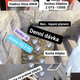 Foto inzerátu Jansen GTS-1500E DRTIČ