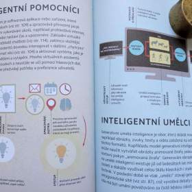 Foto inzerátu Umělá inteligence co je, jak funguje, učí se, co poskytuje