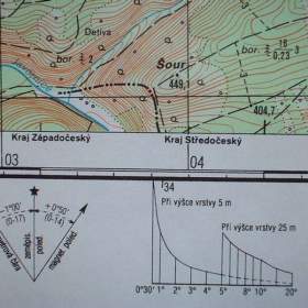 Foto inzerátu Vojenská profesionální tajná mapa Lubná 1:25