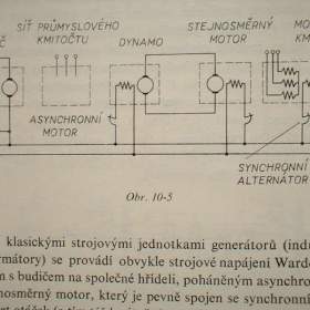 Foto inzerátu Teoretická elektroenergetika rozvodné sítě elektřina