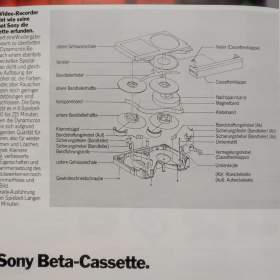 Foto inzerátu Audio Video Sony Technics let 1983-84 Betamax