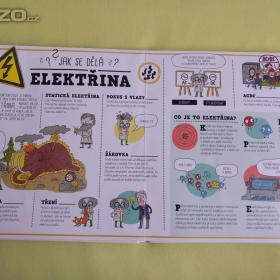 Foto inzerátu Levné knihy. Sleva 50 %.  Kniha - Víš jak se co dělá.