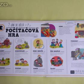 Foto inzerátu Levné knihy. Sleva 50 %.  Kniha - Víš jak se co dělá.