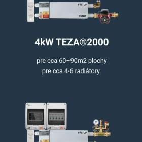 Foto inzerátu ELEKTROKOTEL MINI  2kW, 60m2 AKCE NA ŘÍJEN -51%