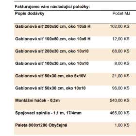 Foto inzerátu Gabionové koše š. 30cm, oko 10x5 úplně nové