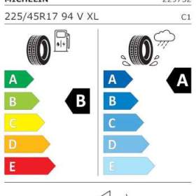 Foto inzerátu Letní pneumatiky Michelin Primacy 4 225/45/R17 94V