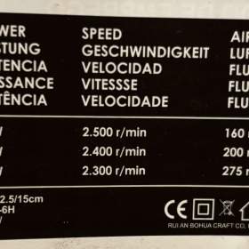 Foto inzerátu Growbox