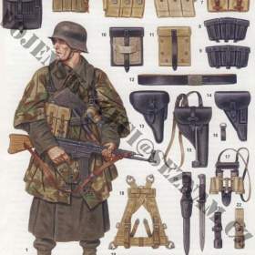 Foto inzerátu KOUPÍM staré vojenské věci / militárie do r. 1950