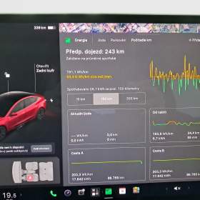 Foto inzerátu Tesla Model 3 Long Range 4WD 78kWh