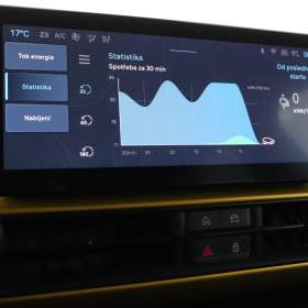 Foto inzerátu Jeep Avenger 54 kWh