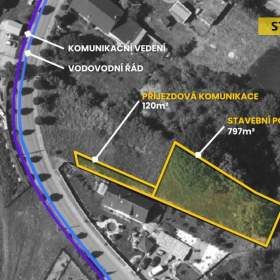 Prodej, Pozemky pro bydlení, 797 m2 / 19492172