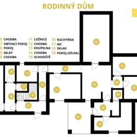 Foto inzerátu Prodej, Rodinný dům, 290 m2