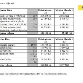 Foto inzerátu Pronájem, jiný, 620 m2