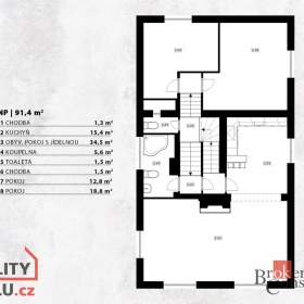 Foto inzerátu Prodej vily 287 m², Praha