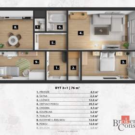 Foto inzerátu Pronájem bytu 3+1 76 m², Praha
