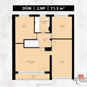 Foto inzerátu Prodej rodinného domu 141 m², Dolní Bousov