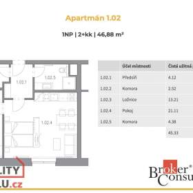 Foto inzerátu Prodej bytu 2+kk 47 m², Černý Důl
