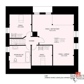 Foto inzerátu Prodej rodinného domu 242 m², Horní Stropnice
