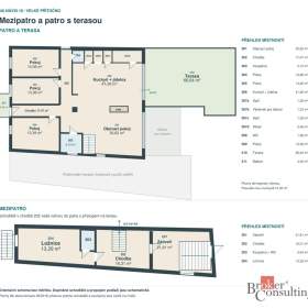 Foto inzerátu Prodej rodinného domu 448 m², Velké Přítočno