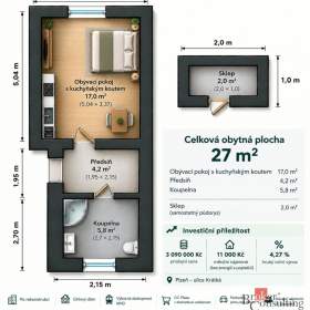 Foto inzerátu Prodej bytu 1+kk 27 m², Plzeň