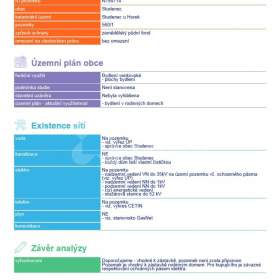 Foto inzerátu Prodej pozemku pro výstavbu rodinného domu 1614m2 v Krkonoších