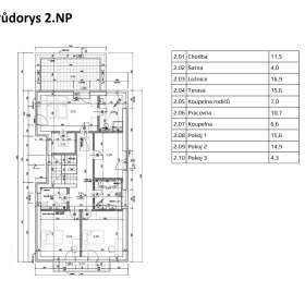 Foto inzerátu Prodej Vily Jabloňová Želešice