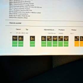 Foto inzerátu BMW X1 xDrive 20d 2.0d 130 kW