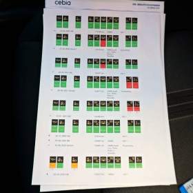 Foto inzerátu BMW X1 xDrive 20d 2.0d 130 kW