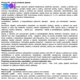 Foto inzerátu Prodej stavebního pozemku, 1 803 m², Milíkov