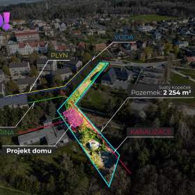 Prodej stavebního pozemku, Olomouc -  Svatý Kopeček / 19434315