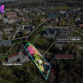 Fotka k inzerátu Prodej stavební parcely se schváleným projektem rodinného domu, Olomouc- Svatý Kopeček / 17750366
