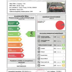 Foto inzerátu Prodej bytu 69,3 m2/předzahrádka 39 m2, v ulici U Hostína, Úvaly