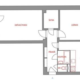 Foto inzerátu Prodej dr. bytu 2+1 s lodžií